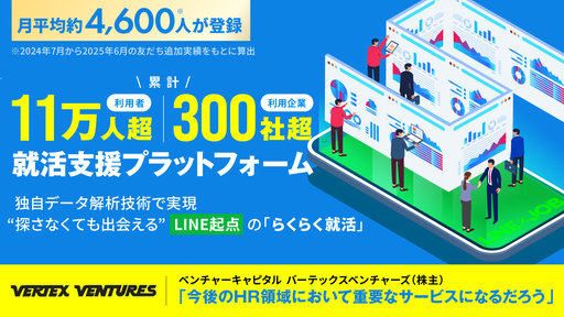 〈累計11万人・300社超が利用〉LINEで就活をラクに。独自の行動解析技術で企業と人の出会いの再設計を目指すHRテック「オーダーワークス」