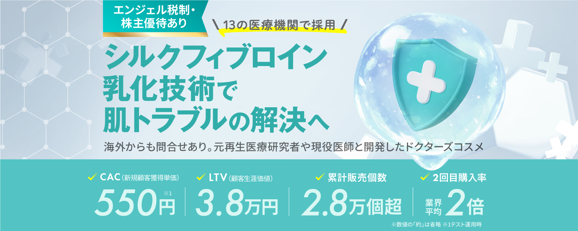 〈2人に1人が再購入〉油と水の分離を防ぐ独自の"シルクフィブロイン乳化技術"で開発。元再生医療研究者や現役医師と共に肌トラブルの解決へ「Khs」