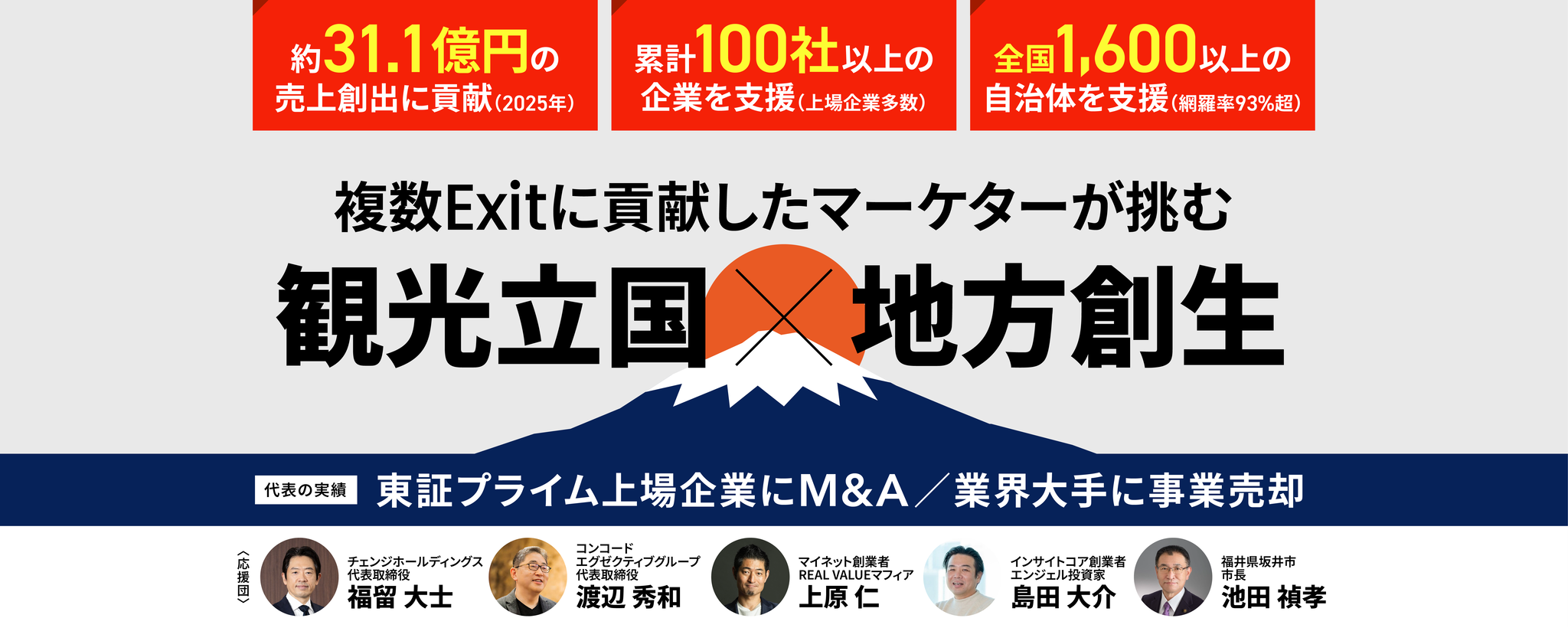 〈累計100社以上支援〉著名投資家が高評価。複数のExitに貢献したマーケターが観光立国×地方創生に挑む「BeA」