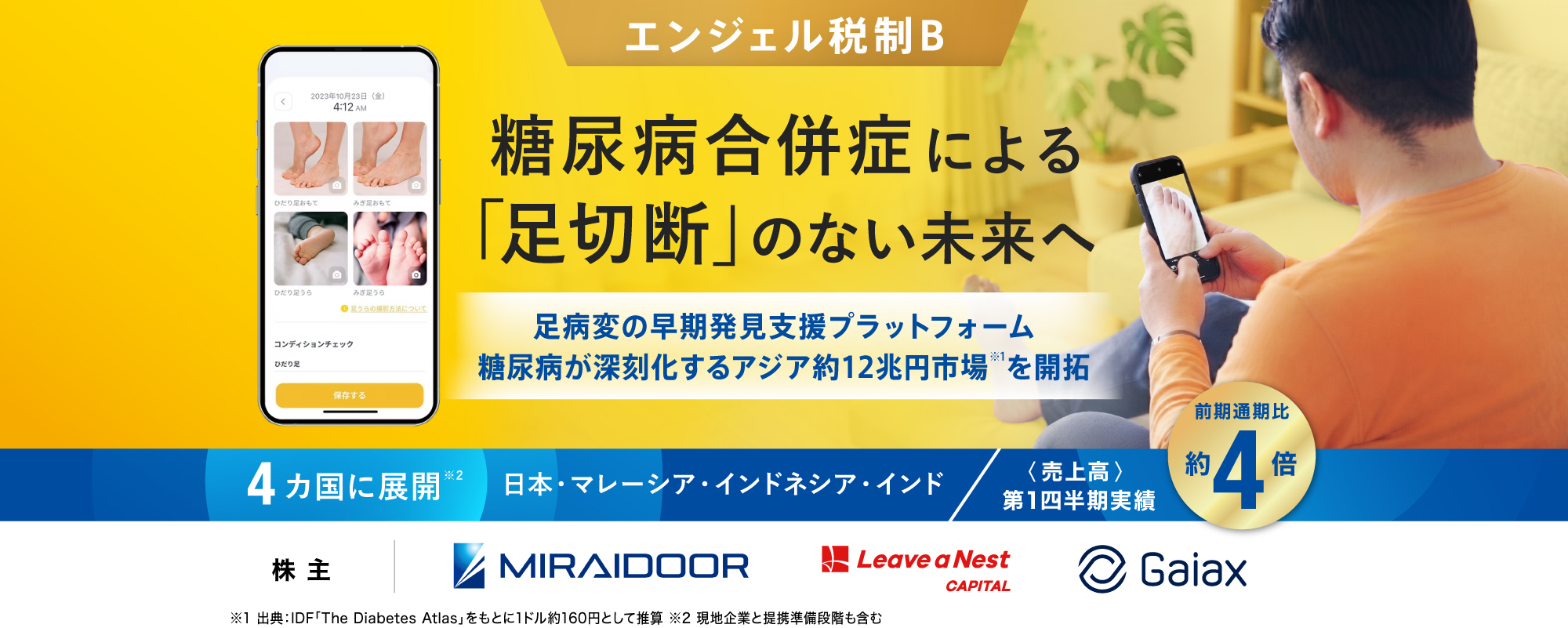 〈1Qで前期通期売上高の約4倍〉約20秒に1人が直面する、糖尿病による「足切断」のない未来へ。足病変の早期発見支援プラットフォームでアジア約12兆円市場を開拓「セカンドハート」