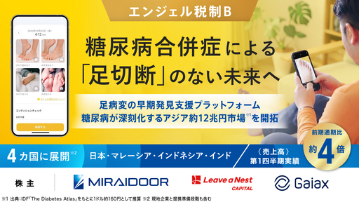 〈1Qで前期通期売上高の約4倍〉約20秒に1人が直面する、糖尿病による「足切断」のない未来へ。足病変の早期発見支援プラットフォームでアジア約12兆円市場を開拓「セカンドハート」