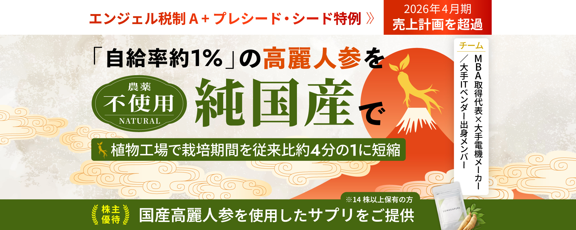 〈前期売上計画を超過〉高麗人参の栽培期間を従来比約4分の1にするスマート植物工場。農薬不使用・純国産・大量生産で"自給率約1%"の国内供給不足問題に挑む「YD-Plants」