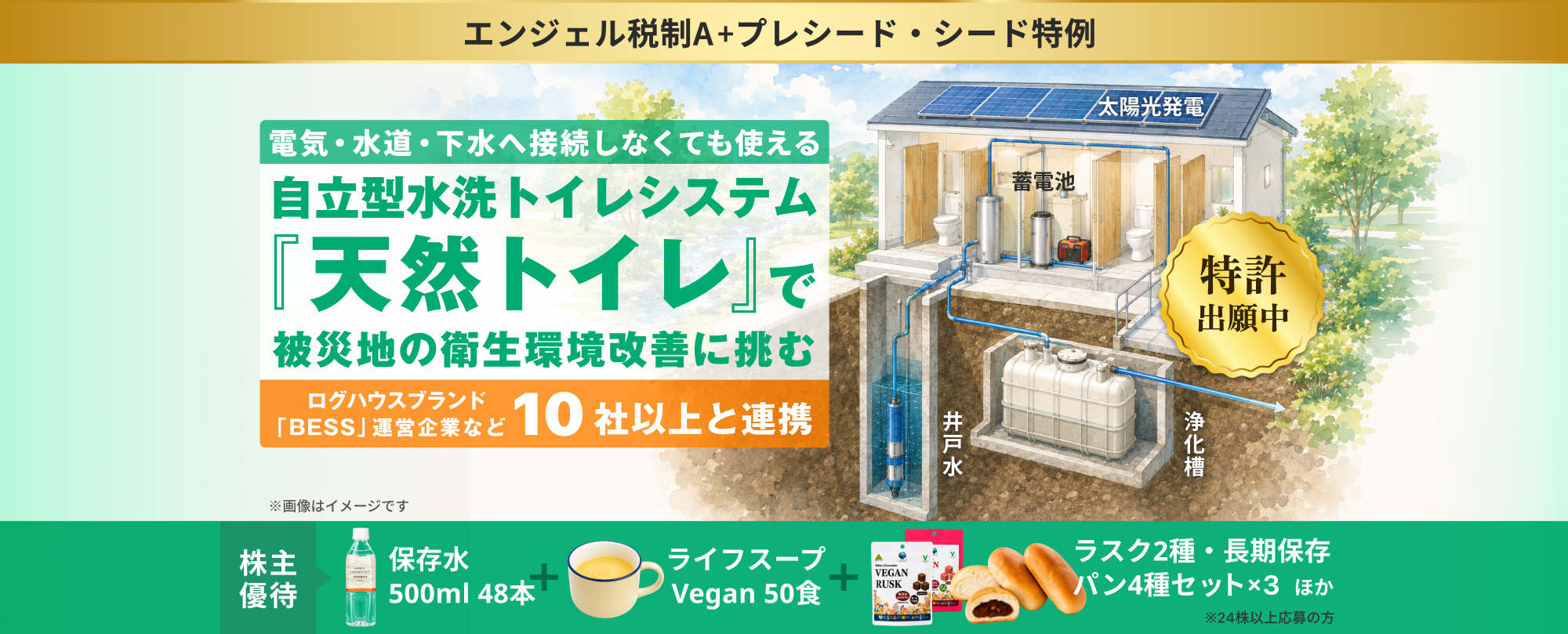 〈特許出願中〉災害時でも使える自立型水洗トイレで被災地の衛生環境改善・災害関連死低減に挑む「ナンバーグループ」