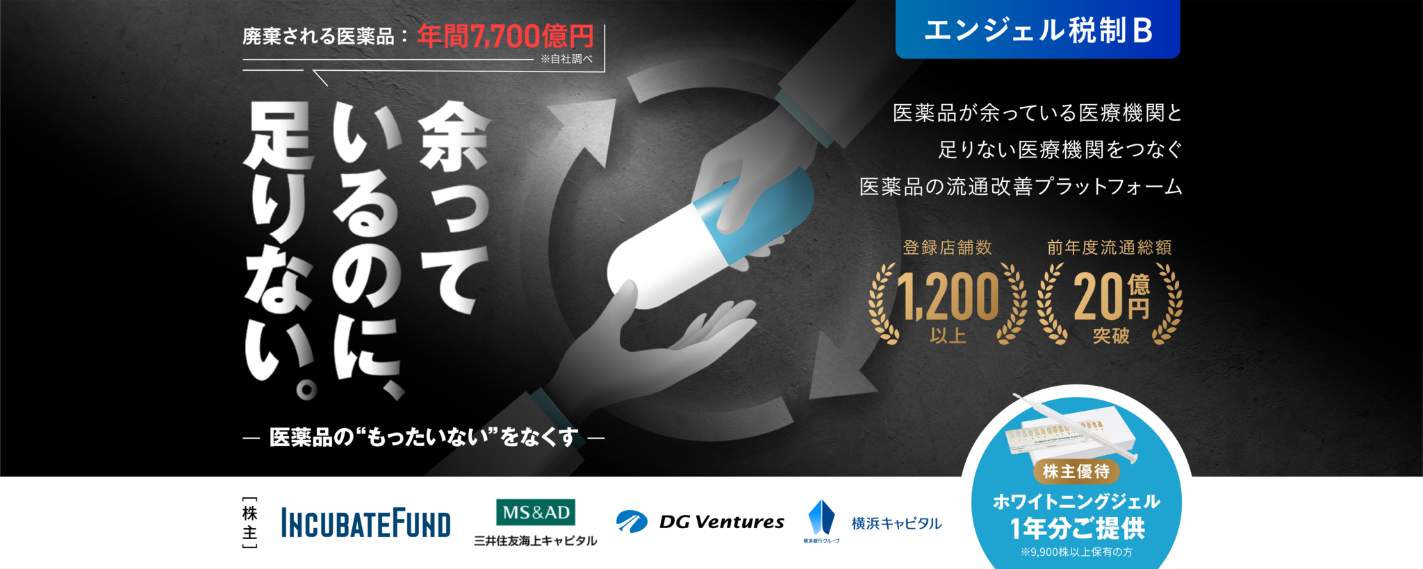 〈有名VCが出資〉年間流通総額20億円を突破。院内残薬を抱える医療機関と仕入困難な医療機関をつなぐプラットフォーム「9lione」