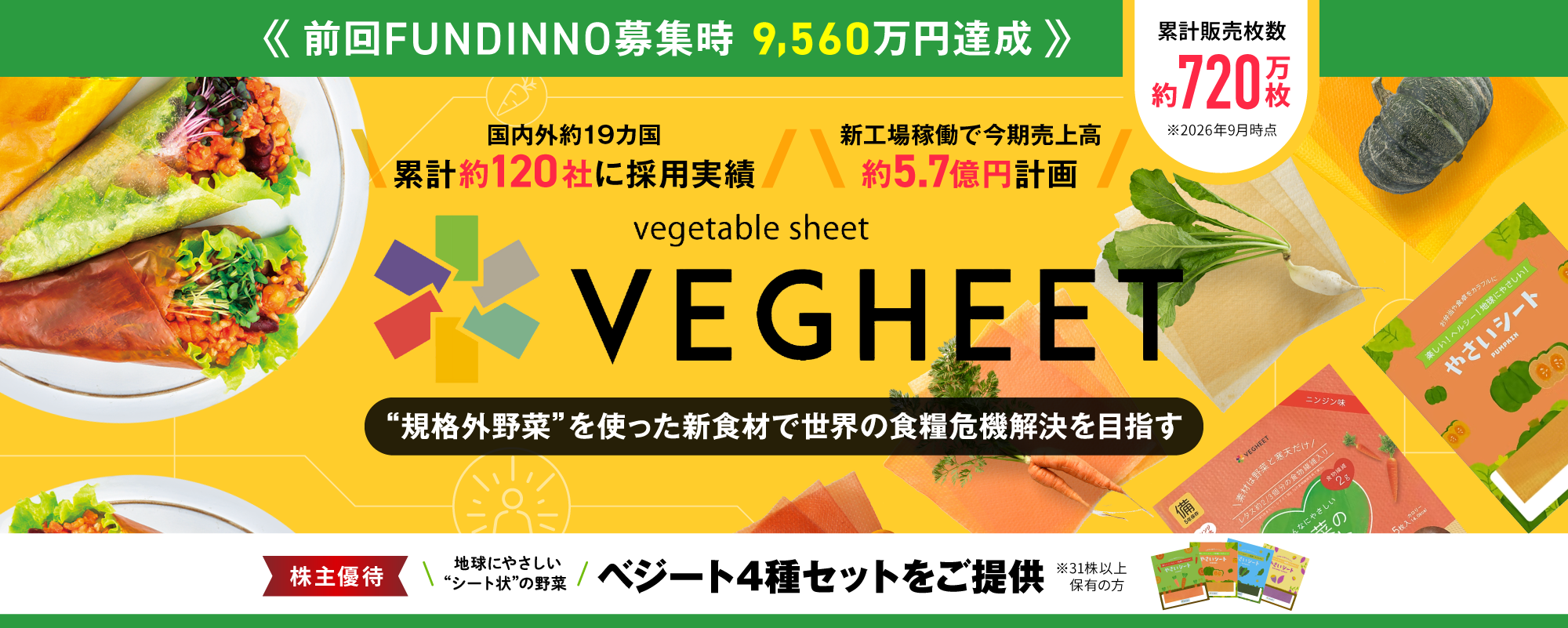 〈前回募集時9,560万円達成〉19カ国・約120社で累計720万枚販売の野菜シート"ベジート"。新工場稼働で海外展開拡大を目指す「アイル」