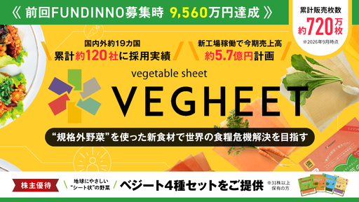 〈前回募集時9,560万円達成〉19カ国・約120社で累計720万枚販売の野菜シート"ベジート"。新工場稼働で海外展開拡大を目指す「アイル」