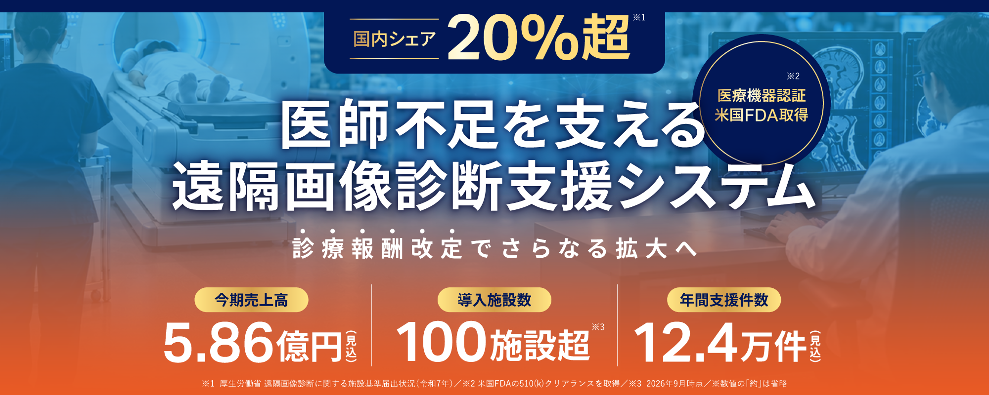 〈今期売上高5.86億円見込〉100施設超が導入する遠隔画像診断支援システムで医師不足・医療格差の解消を目指す「ViewSend ICT」