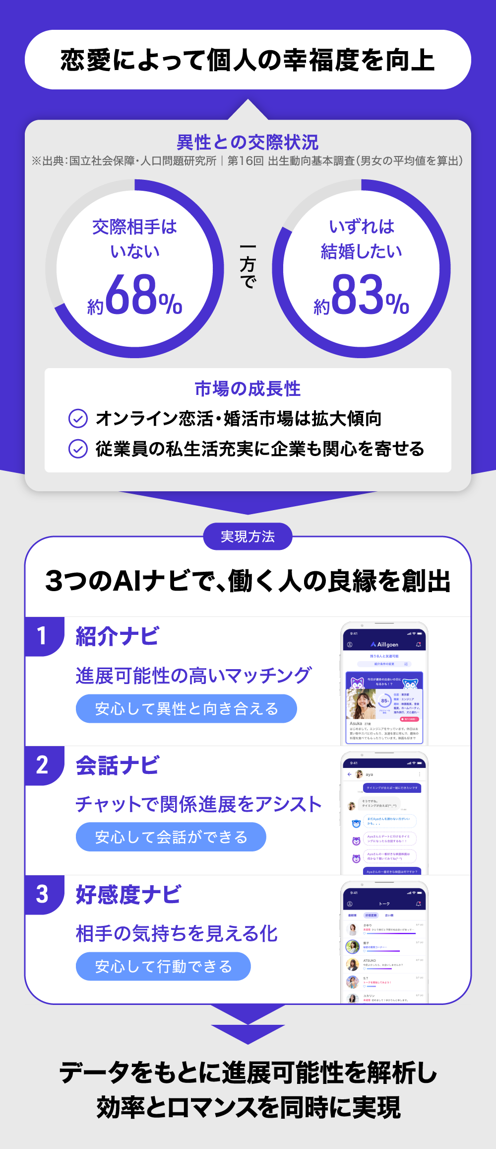 01-4