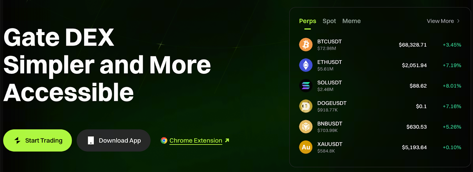 Project Issuance Logic Is Evolving