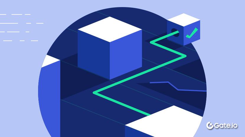 Ein Leitfaden für Anfänger zu TradingView