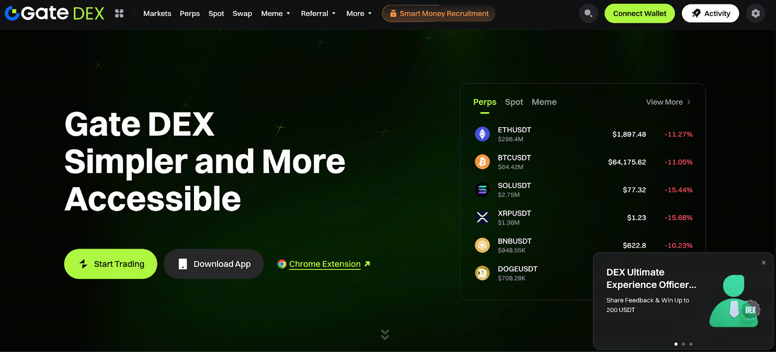 What New Opportunities Does Gate DEX Offer?