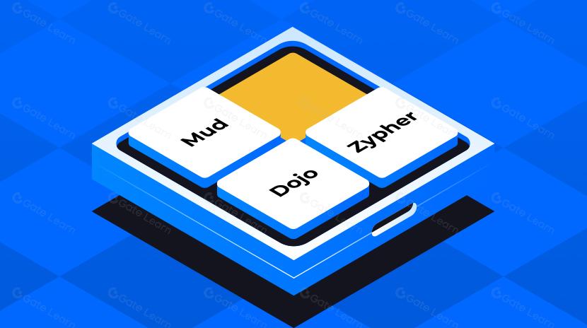  Analyzing the three design paradigms of the full-chain gaming engines Mud, Dojo, and Zypher