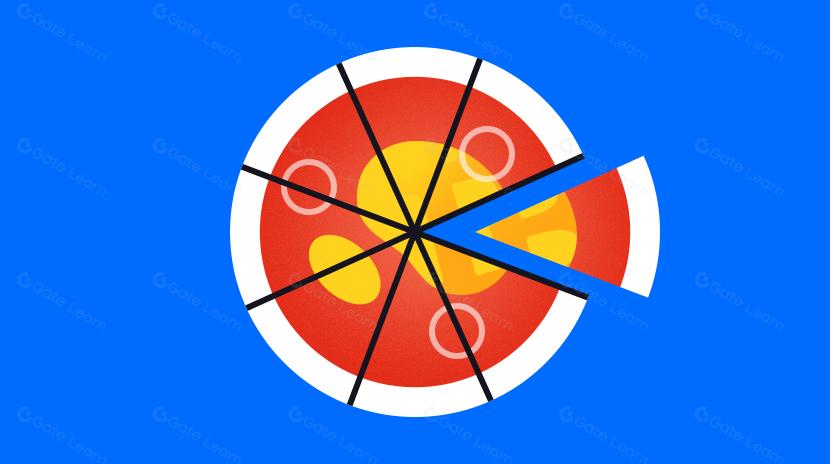 Apakah 10.000 BTC benar-benar bernilai hanya $ 25? Kisah Pizza Bitcoin yang Tidak Dapat Dilewatkan