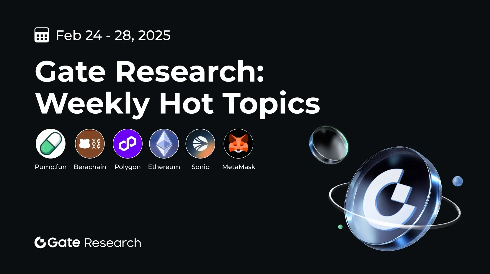 Gate Research: Tópicos Quentes Semanais (24 a 28 de fevereiro de 2025)