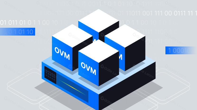 什麽是Optimistic Virtual Machine？