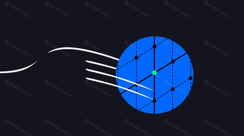 Parallel Execution: The Next Generation of Blockchains