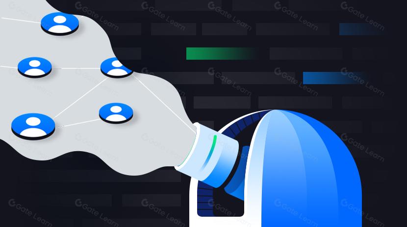  Web3 Social Landscape