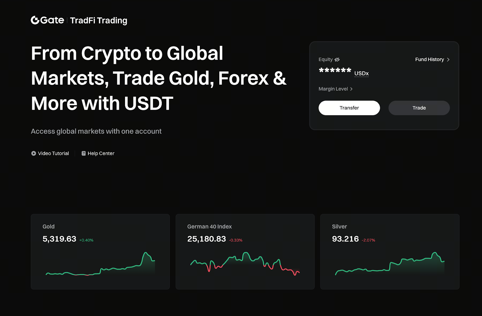 Gate TradFi: Deep Integration with Traditional Financial Markets, Building a Unified Multi-Asset Trading Platform