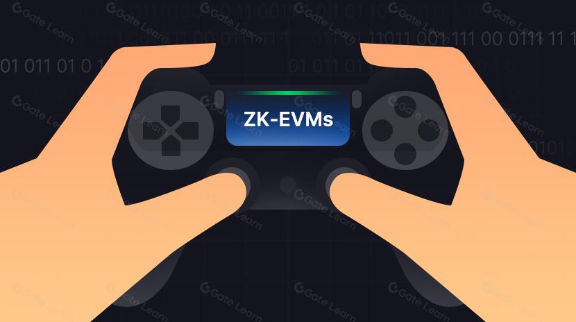 Как многоклиентская философия Ethereum будет взаимодействовать с ZK-EVM?