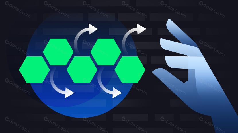 2024模块化手册 - 35个你应该了解的模块化协议