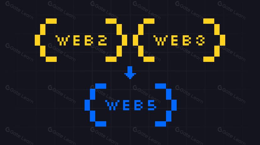 Nervos’ Chief Architect: We need to build Web5 (= Web2 + Web3).