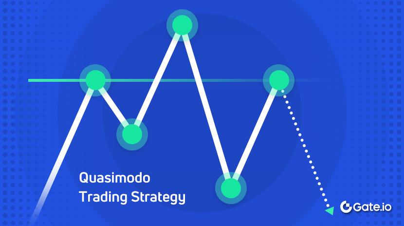 How to Trade with the Quasimodo Trading Strategy in 2025? 