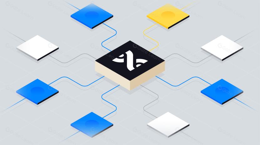 跨链流动、自由质押，BounceBit如何构建比特币DeFi新生态？