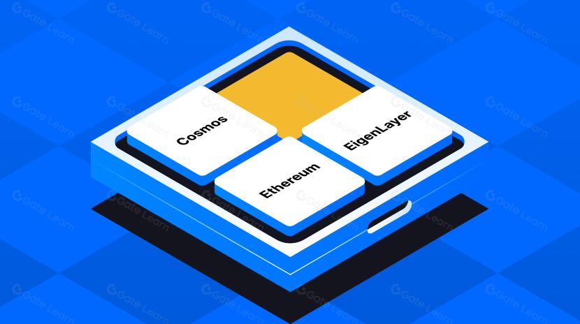 Cosmos, 以太坊, EigenLayer