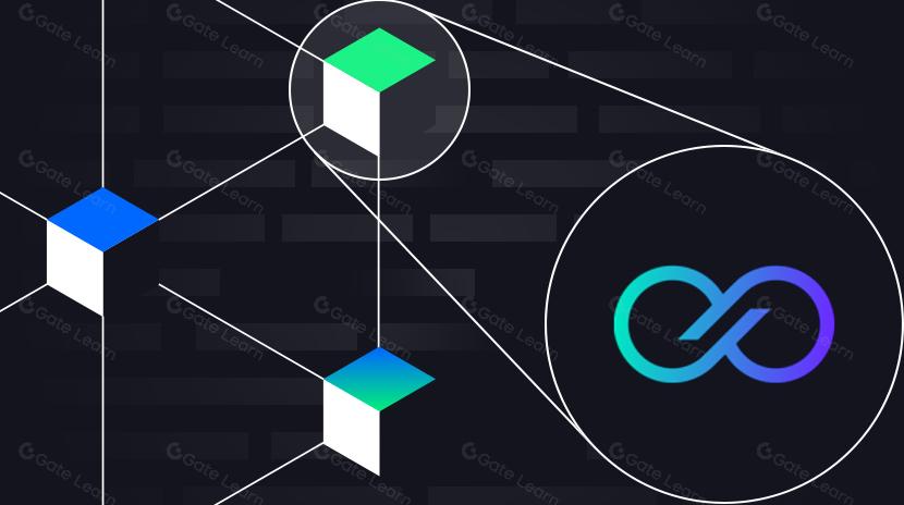 瞭解乙太鏈：區塊鏈娛樂未來的初學者指南