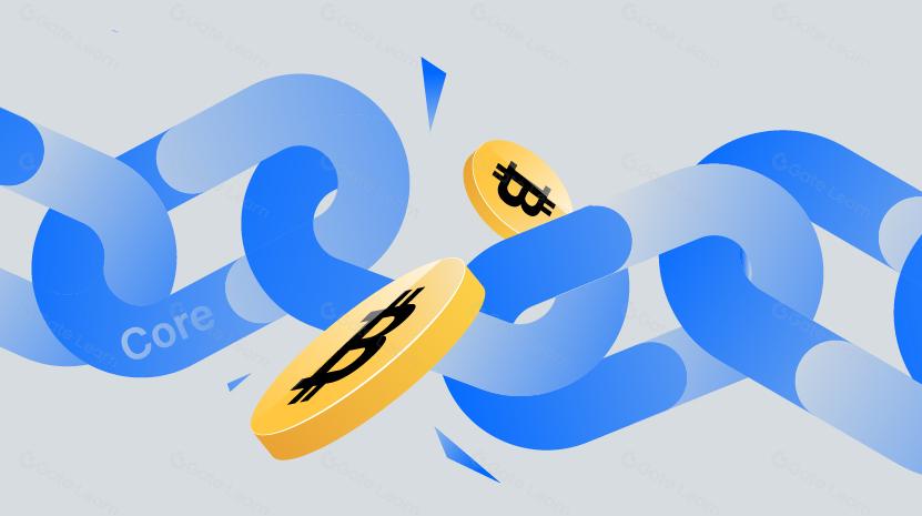 深入解讀比特幣質押新項目Core鏈