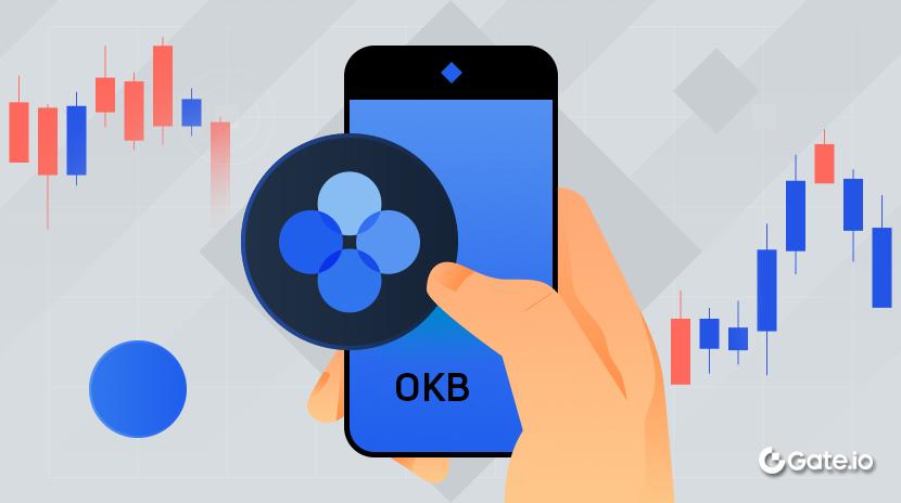 What is OKB?