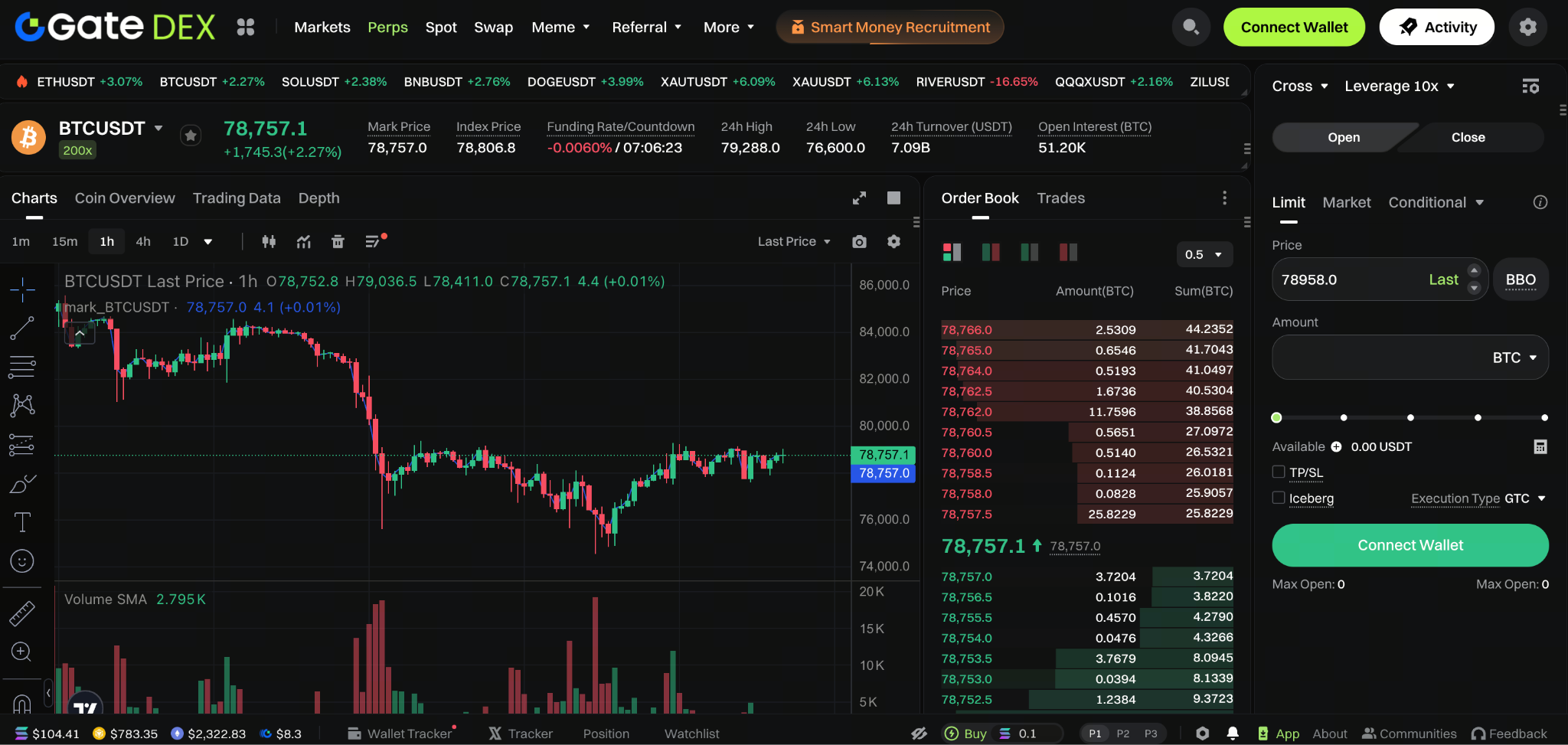 Introdução ao Gate Perp DEX