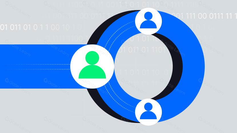 Beyond Zero-Knowledge: Apa Selanjutnya dalam Kriptografi yang Dapat Diprogram?