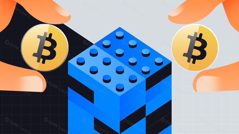 Recursive Inscriptions: The Cornerstone of BTC Lego Combinations and Complex Logic Products