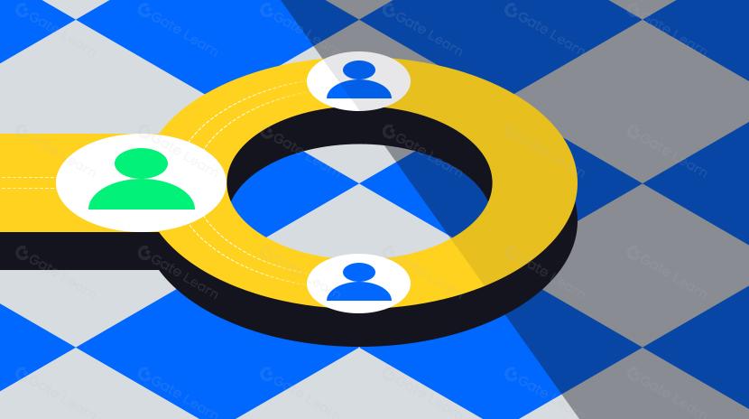 ゼロ知識証明の歴史に関する私たちの非常に主観的な見方