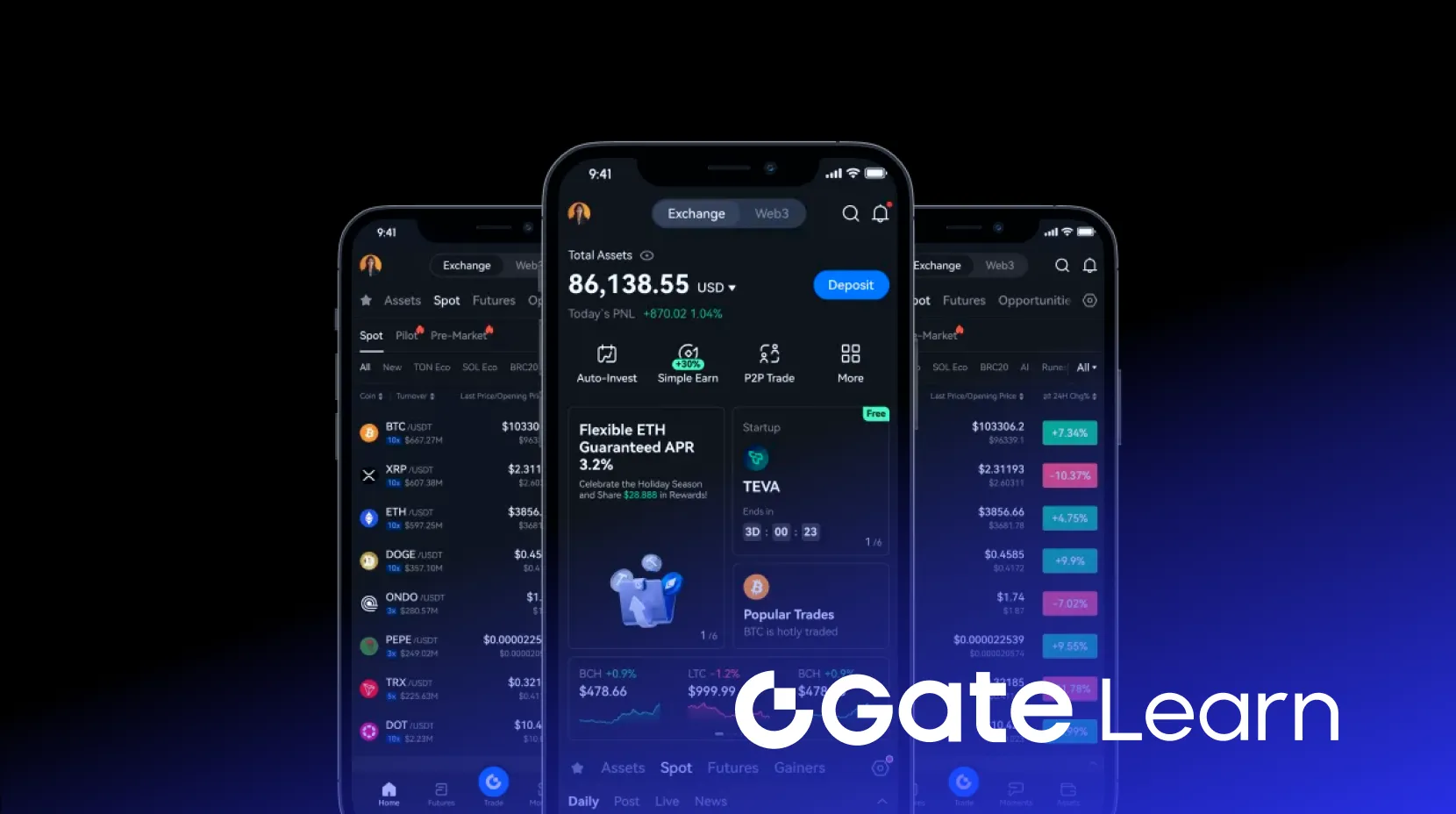Best App for Crypto Trading: Why Choose the Gate Mobile App