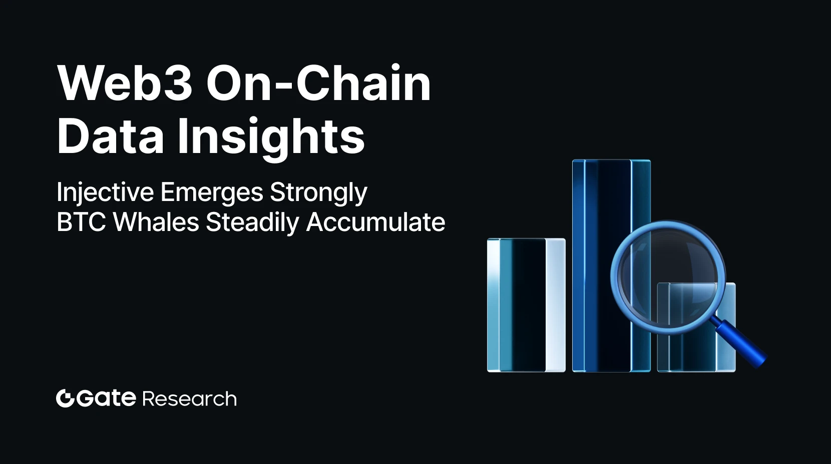 Gate Research: Web3 On-Chain Data Insights for May 2025｜Solana Remains Red-Hot, Injective Emerges Strongly, BTC Whales Steadily AccumulateWeb3 On-Chain Analysis