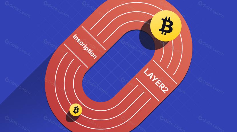 铭文之后，BTC生态下一个爆发是Bitcoin Layer-2吗？