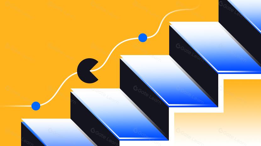 全面探究GameFi进化史：距离下个爆款游戏还有多远？