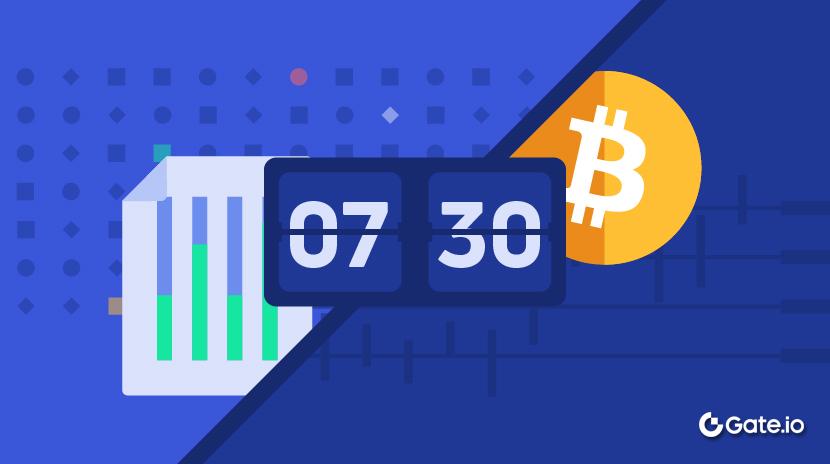 What Is a Future Contract?