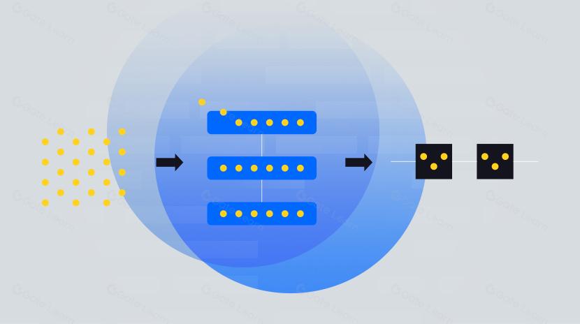 ロールアップゴールドラッシュ:シーケンサーの利益分配と分散型ソリューションを垣間見る