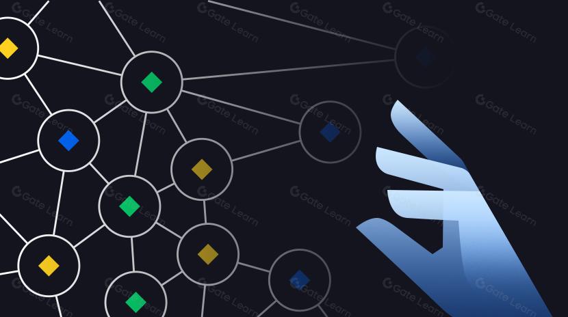 Метод оценки DeFi 2: Анализ протоколов ликвидности