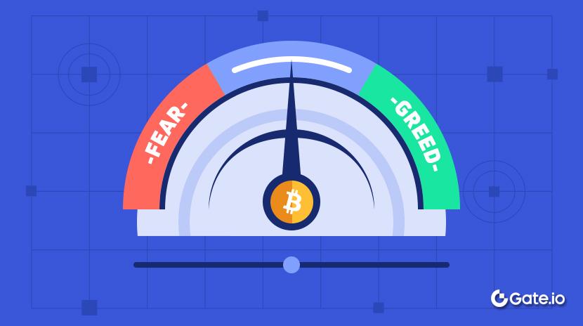 O que é o Índice de Criptomedo e Ganância?