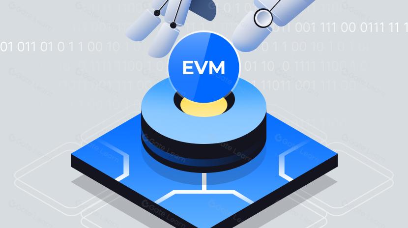 Enshrine AI into EVM