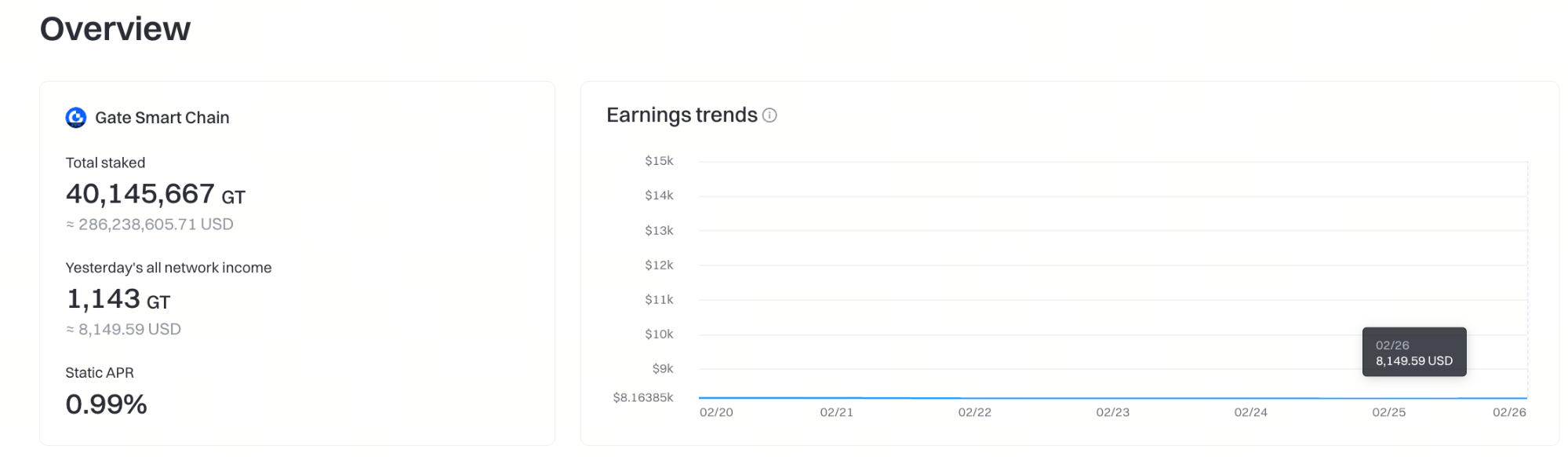 What Are the Core Use Cases of GT?