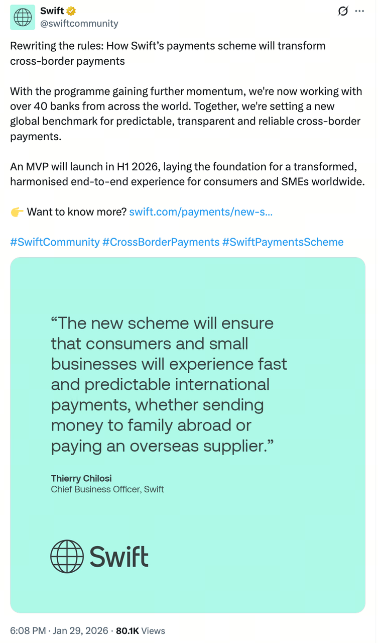 SWIFT: The Global Interbank Messaging Hub