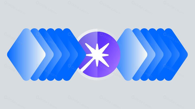 技术解析Particle Chain：如何帮Merlin达成40亿美元TVL？