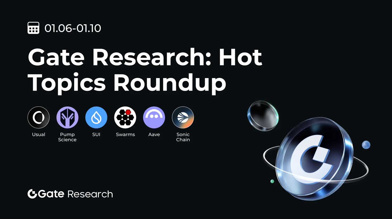 Gate Research: Weekly Hot Topics (01.06-01.10)