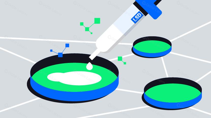 LSDの採用がDeFiの新たなユースケースを促進