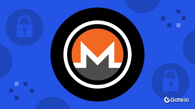 What is Monero (XMR)?